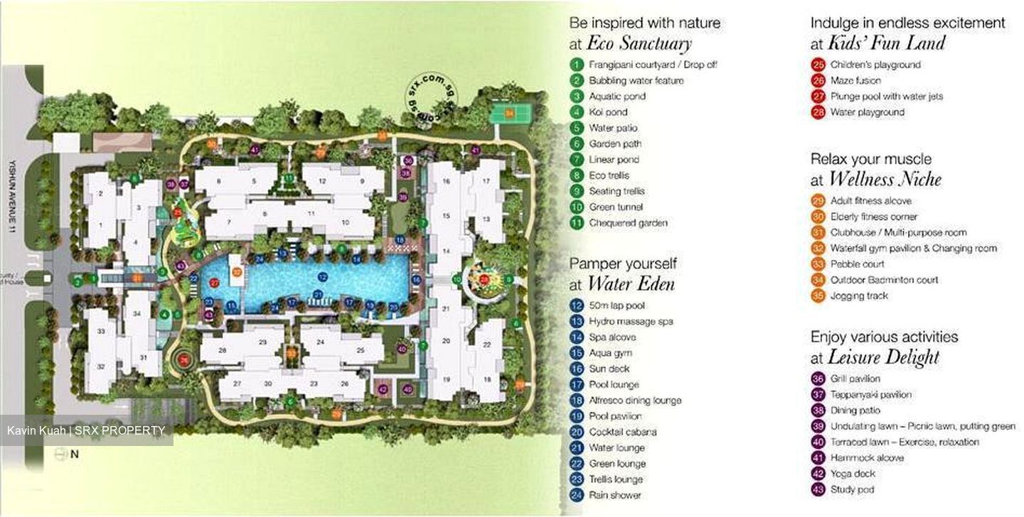 The Canopy (D27), Condominium #615749941